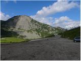 Malga Fosse - Cima della Rosetta